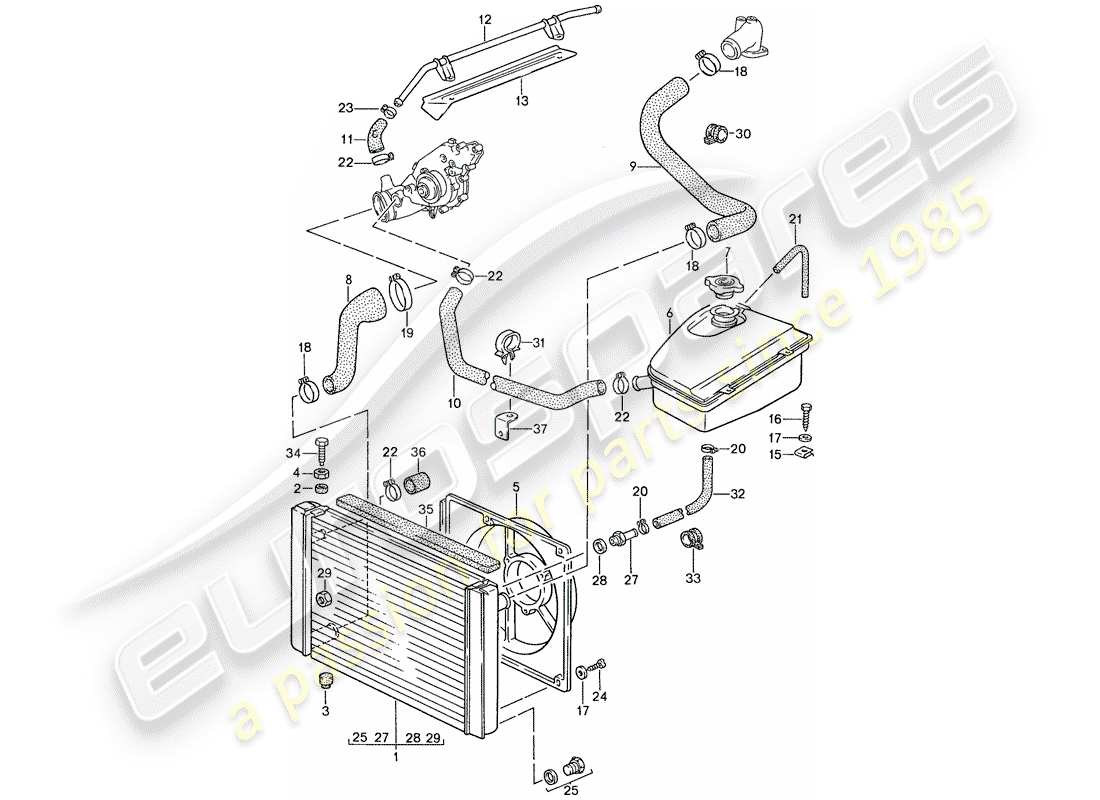 porsche 1990 (944) diagramma delle parti del raffreddamento ad acqua