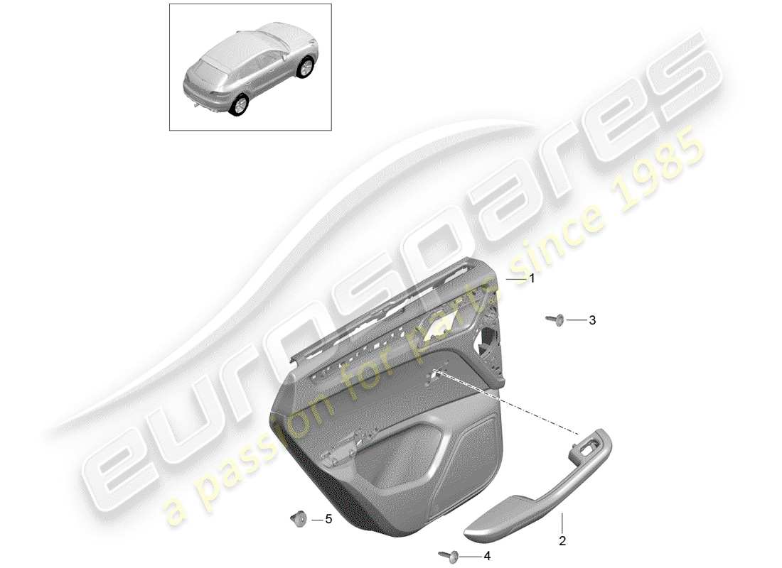 porsche 2017 (macan) pannello della porta diagramma delle parti
