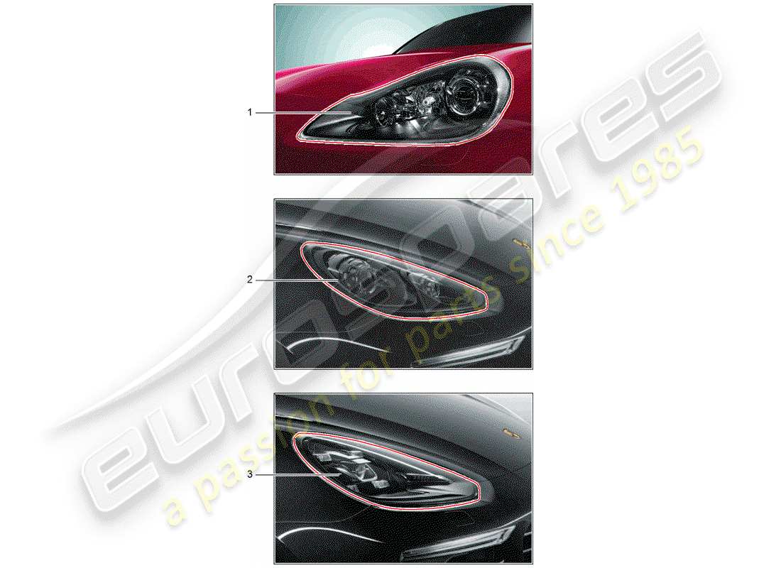 porsche 2013 (tequipment cayenne) diagramma delle parti del faro
