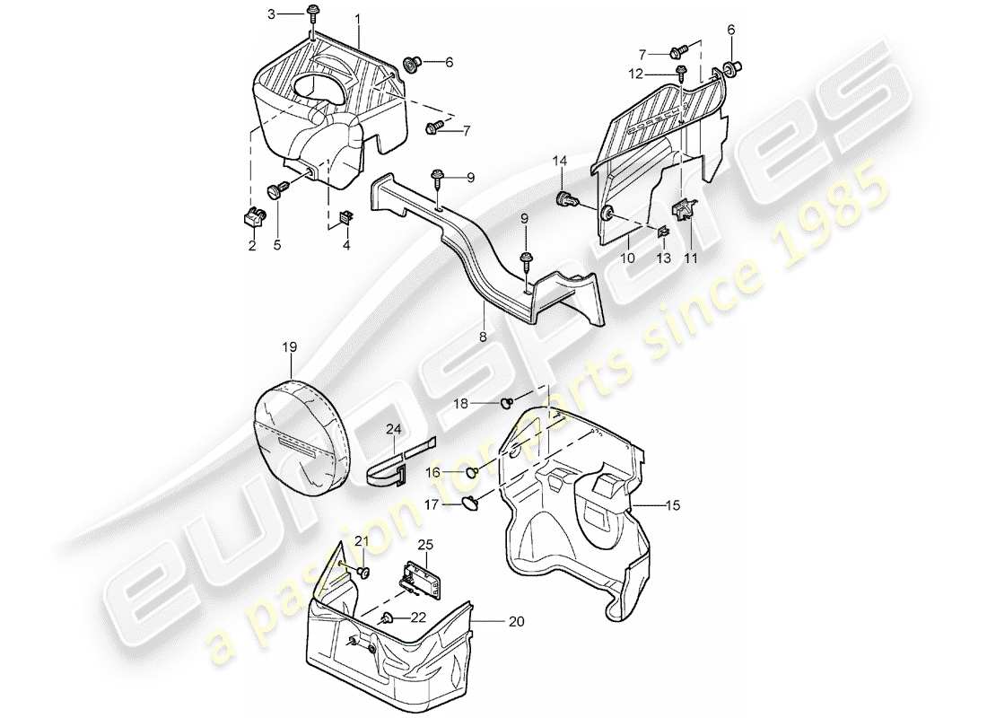 porsche 2001 (986 boxster) vano bagagli schema delle parti
