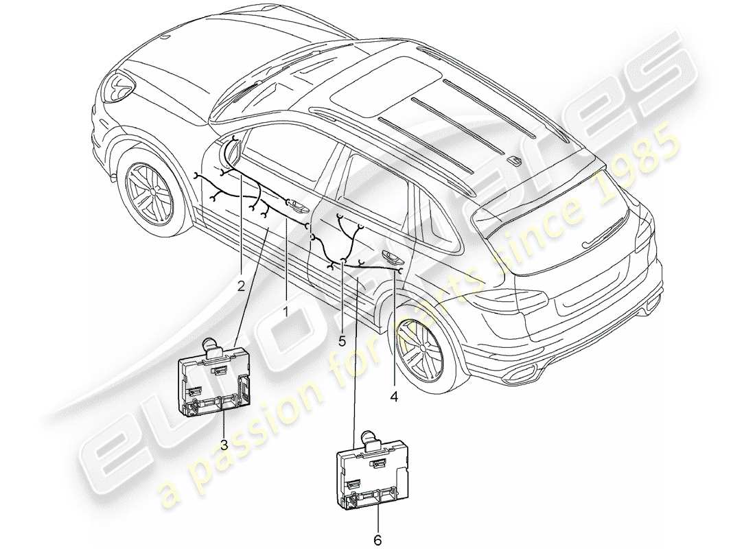 porsche 2011 (cayenne e2 92a) cablaggi diagramma delle parti