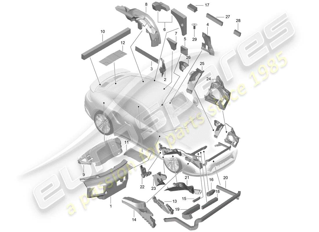porsche 991 turbo (2020) schema delle parti della carrozzeria