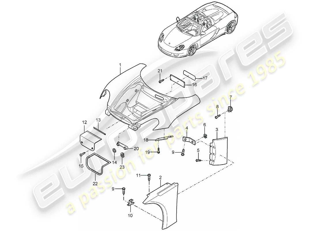 porsche 2004 (carrera gt) schema delle parti frontale
