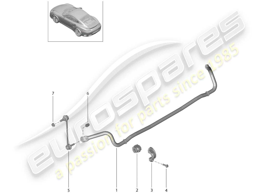 porsche 2020 (991-2 turbo) stabilizzatore diagramma delle parti