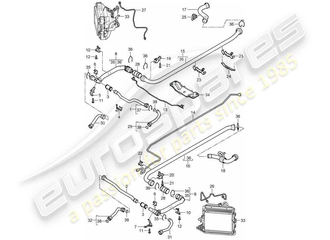 porsche 2007 (997-1) raffreddamento ad acqua 2 diagramma delle parti