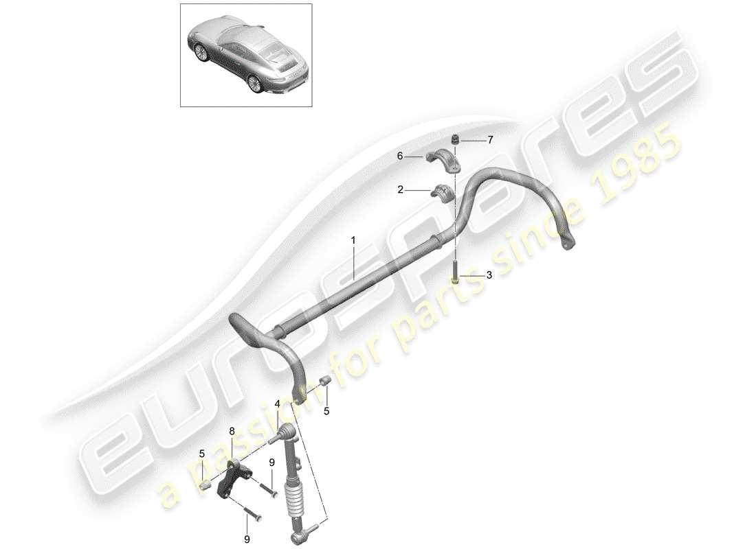 porsche 2020 (991-2) diagramma delle parti stabilizzatore