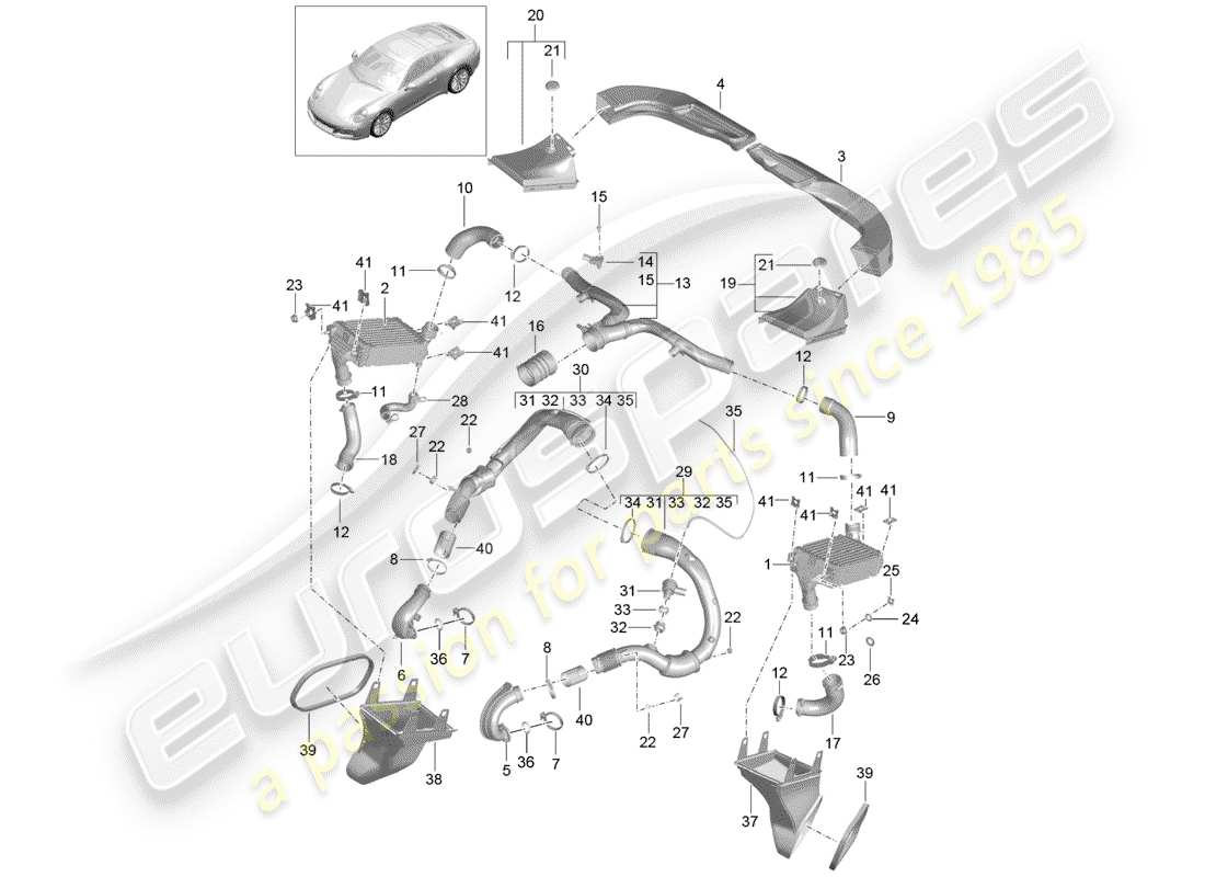 porsche 2020 (991-2) schema delle parti del raffreddatore dell'aria di carica