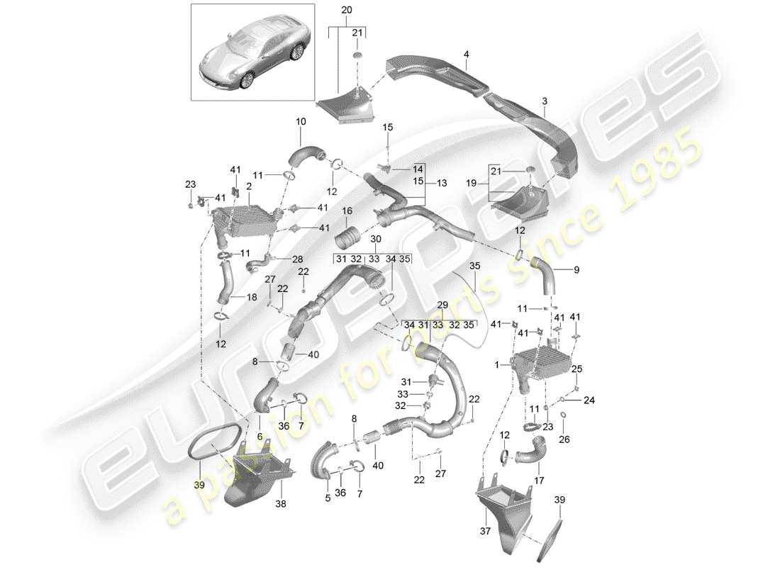 porsche 991 gen. 2 (2020) schema delle parti del raffreddatore dell'aria di carica