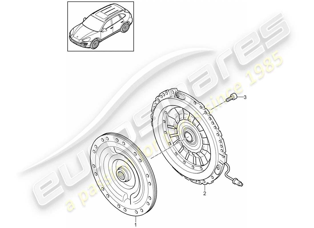 porsche 2013 (cayenne e2 92a) diagramma della parte della frizione