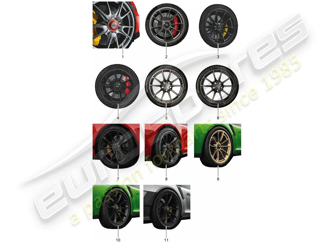 porsche 2020 (tequipment 98x/99x) ingranaggi diagramma delle parti
