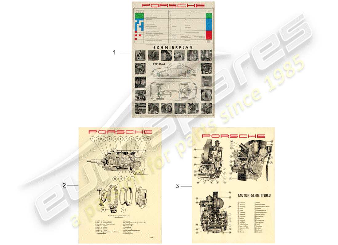 porsche 2012 (accessories) immagine - piano di lubrificazione - schema elettrico schema delle parti