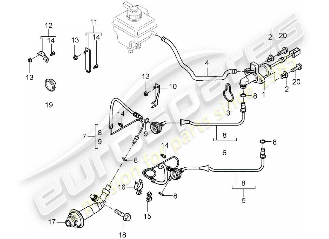 porsche 2004 (cayenne e1 9pa) frizione idraulica schema delle parti