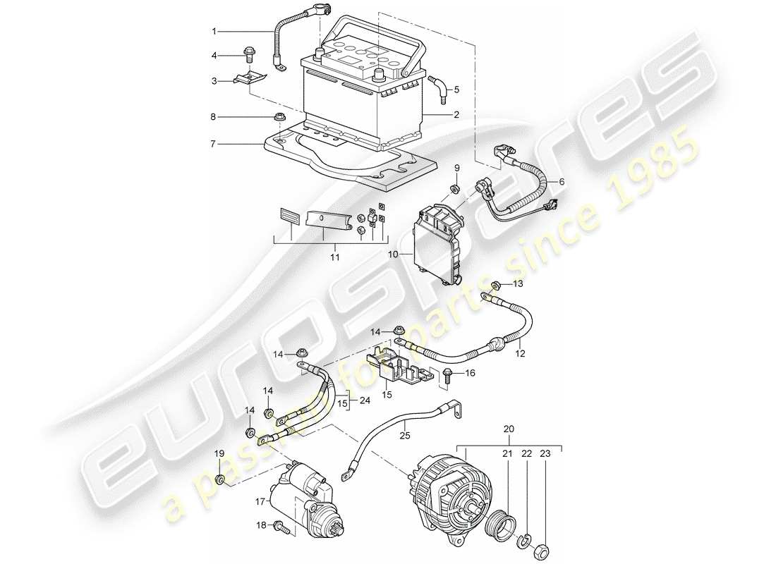 porsche 2007 (987 boxster) batteria diagramma delle parti