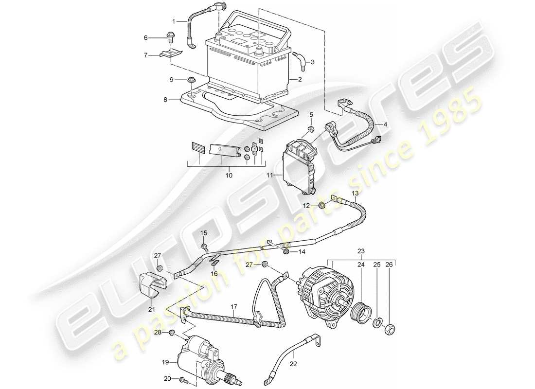 porsche 2007 (997-1 gt3) diagramma delle parti della batteria
