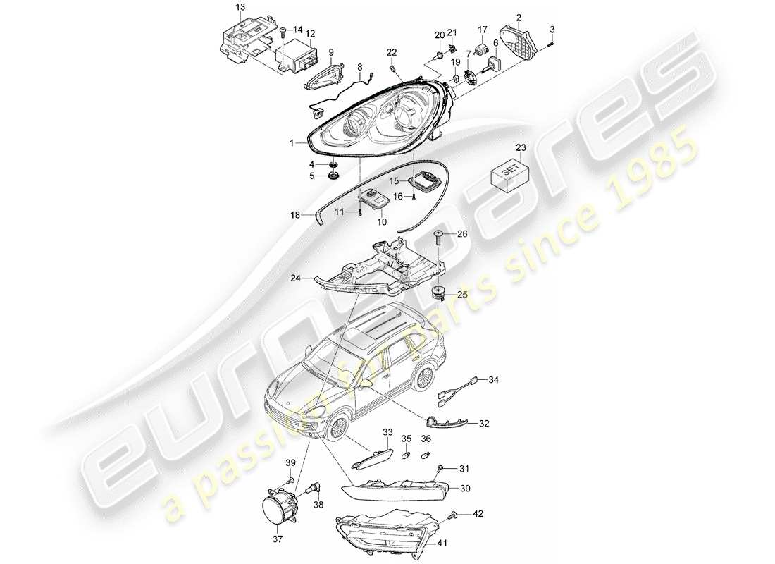 porsche 2013 (cayenne e2 92a) diagramma delle parti del faro
