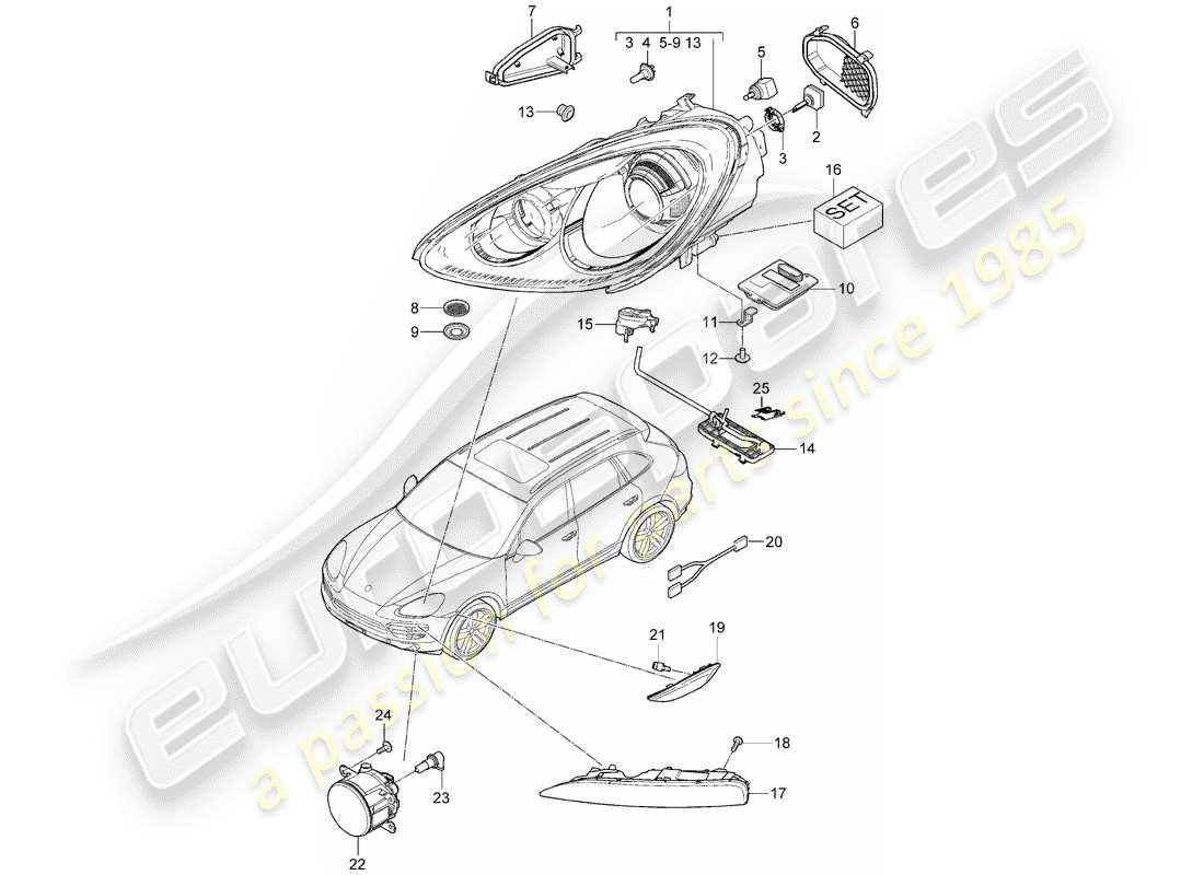 porsche 2014 (cayenne e2 92a) diagramma delle parti del faro
