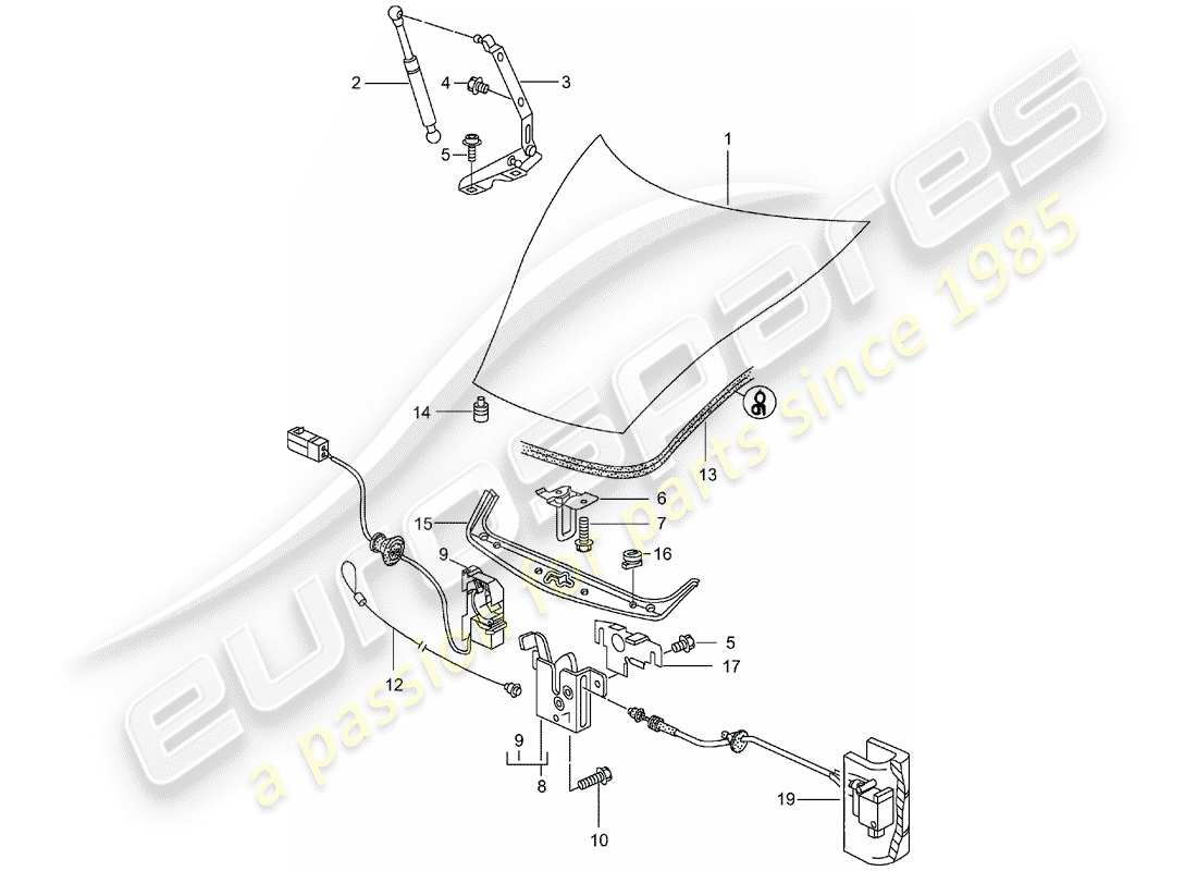 porsche 2003 (996 turbo / gt2) copertina diagramma delle parti