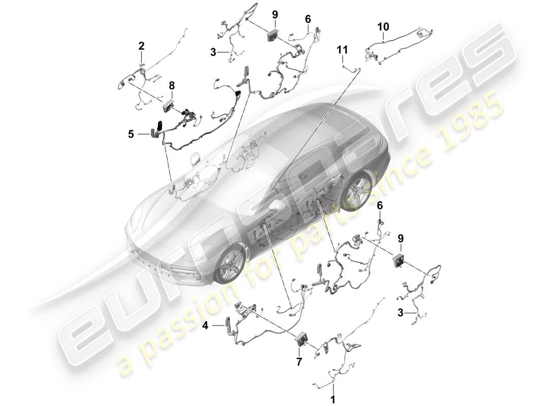 porsche 2020 (panamera 971-1) cablaggi diagramma delle parti