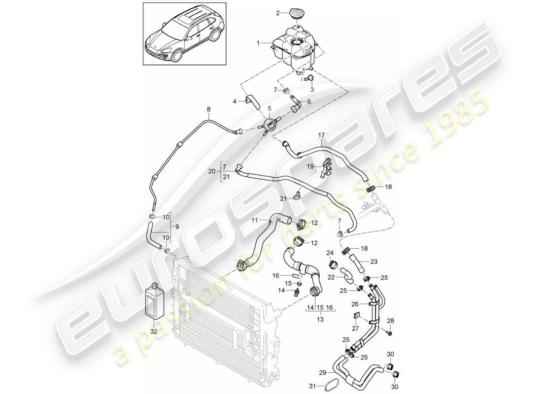 porsche 2016 (cayenne e2 92a) raffreddamento ad acqua diagramma delle parti