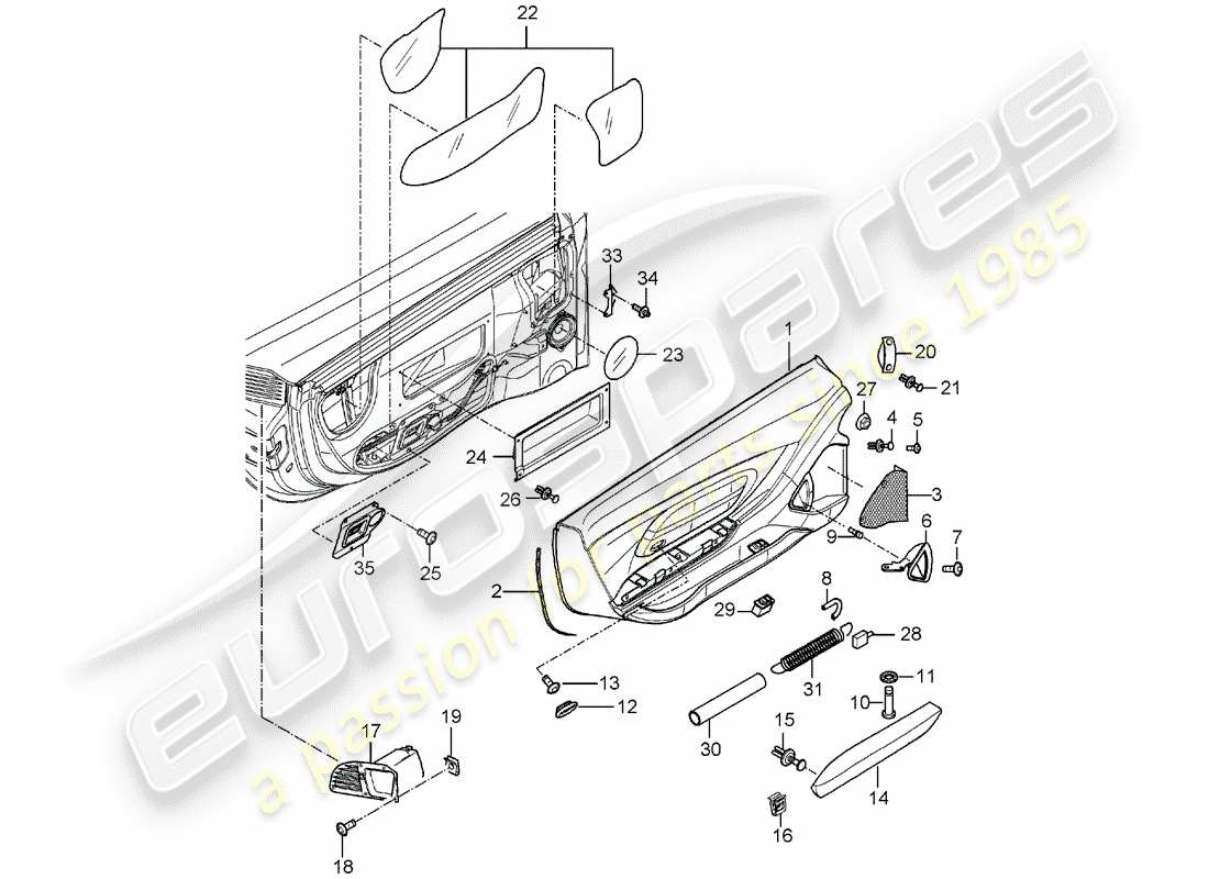 porsche 2004 (carrera gt) schema delle parti del pannello della porta
