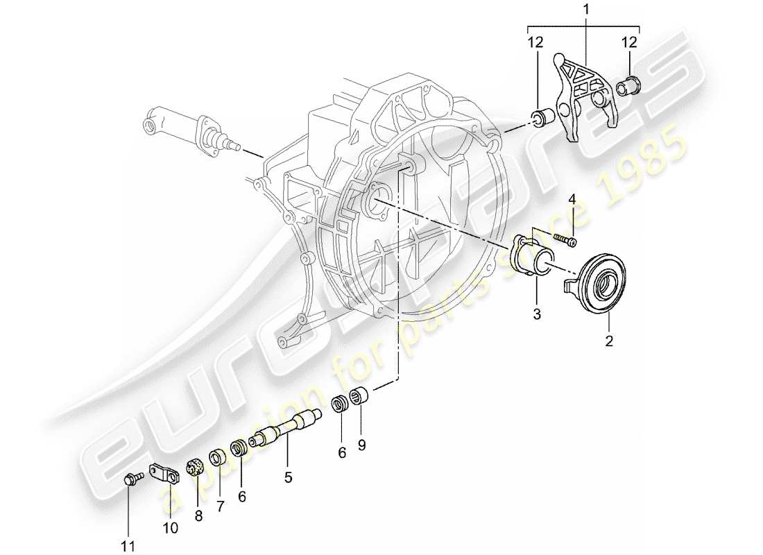 porsche 2001 (996 turbo / gt2) rilascio frizione - cilindro secondario frizione - vedi gruppo principale e sottogruppo: - schema delle parti 7/02/08