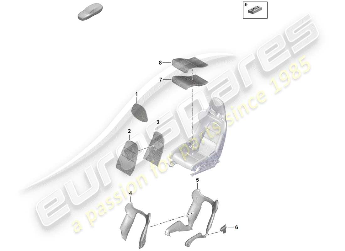 porsche 2019 (718 boxster spyder) parte in schiuma diagramma delle parti