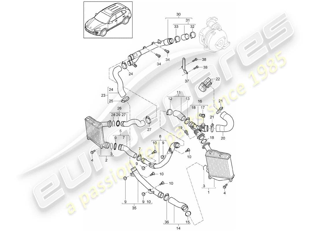 porsche cayenne e2 (2014) schema delle parti del raffreddatore dell'aria di carica