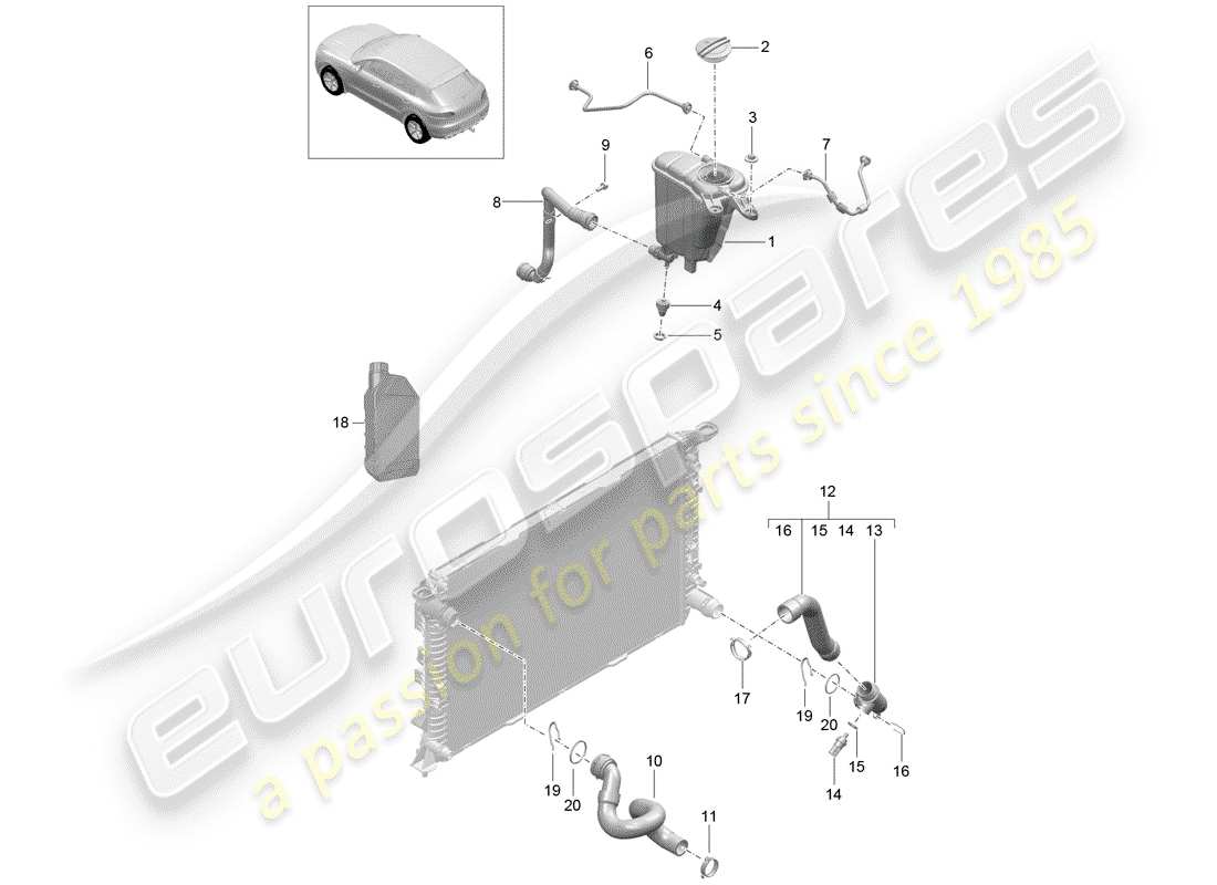 porsche 2015 (macan) diagramma delle parti del raffreddamento ad acqua