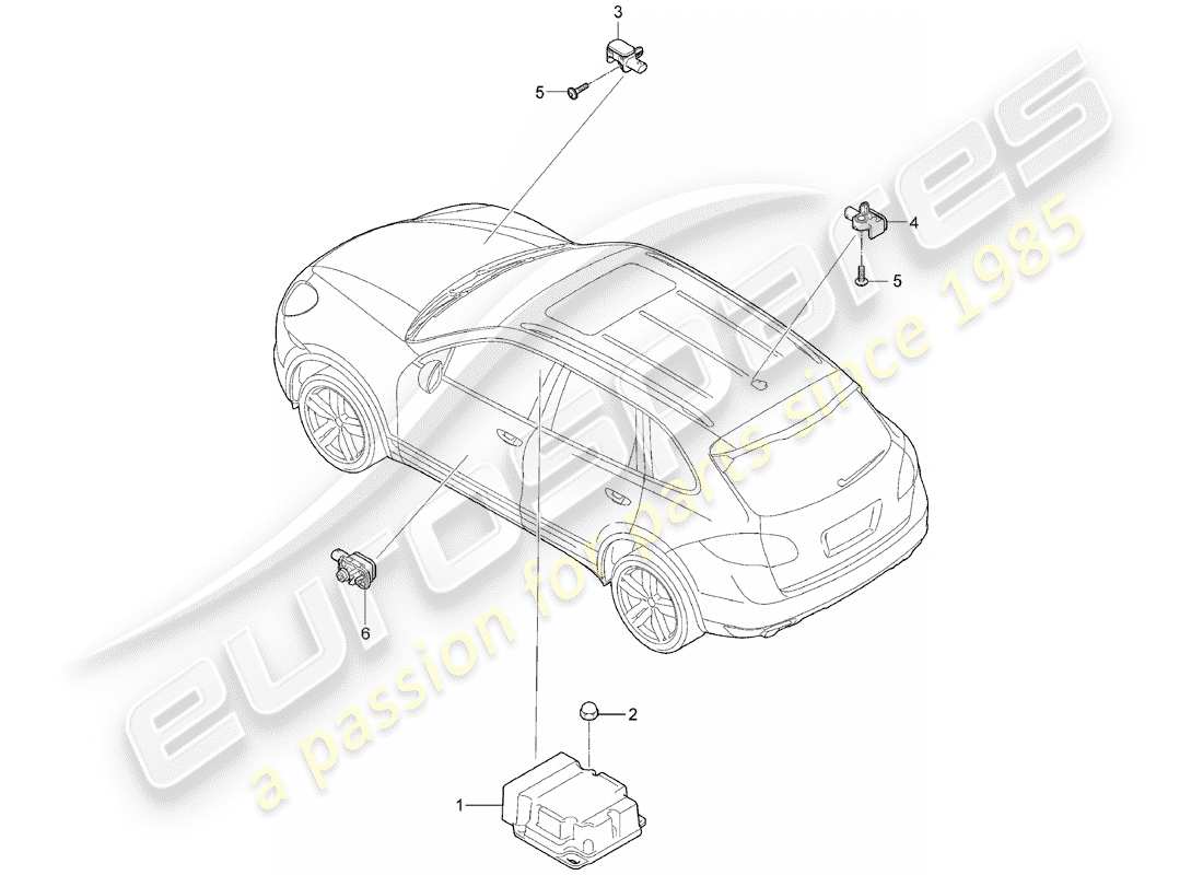 porsche 2014 (cayenne e2 92a) schema delle parti del modulo di controllo elettronico
