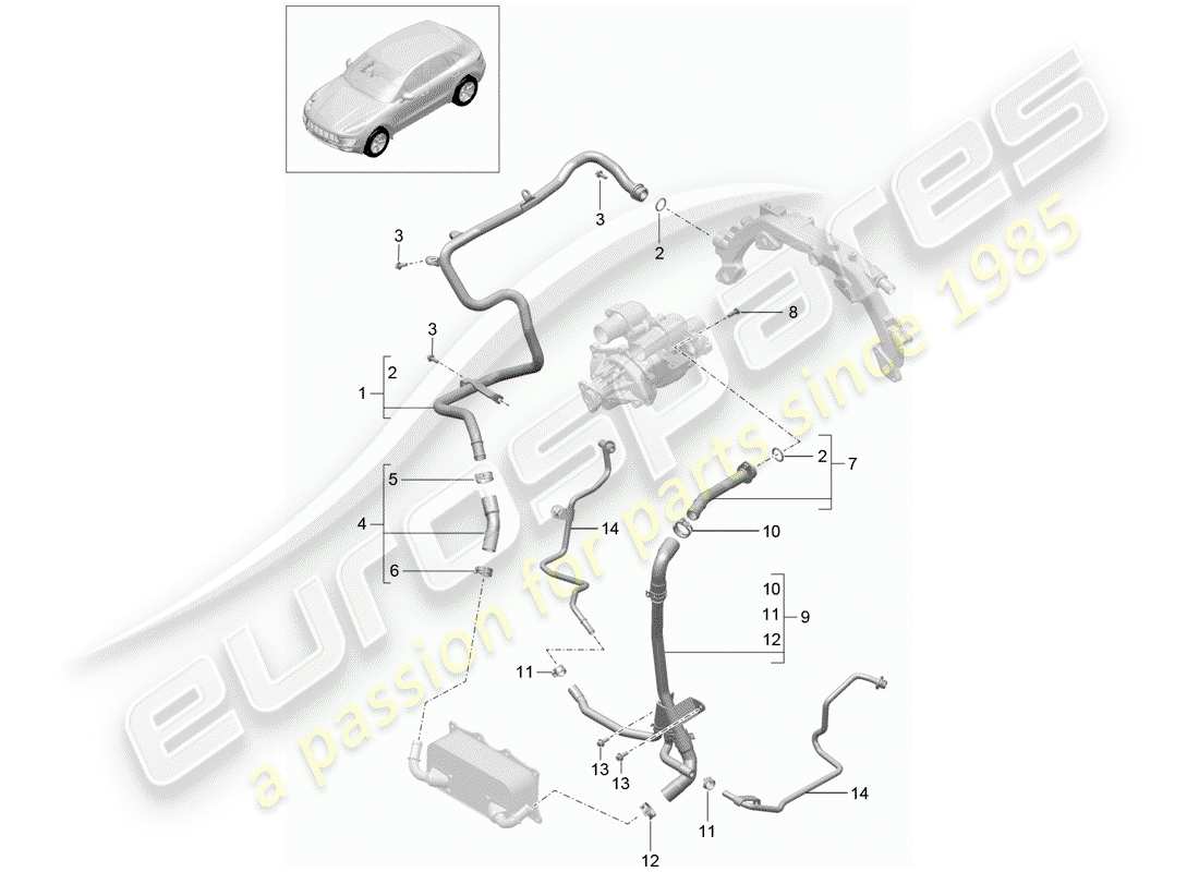 porsche 2018 (macan) diagramma delle parti del raffreddamento ad acqua