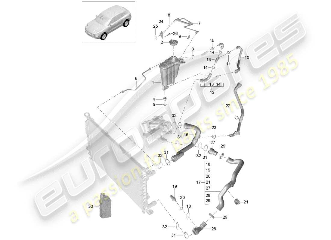porsche 2015 (macan) diagramma delle parti del raffreddamento ad acqua