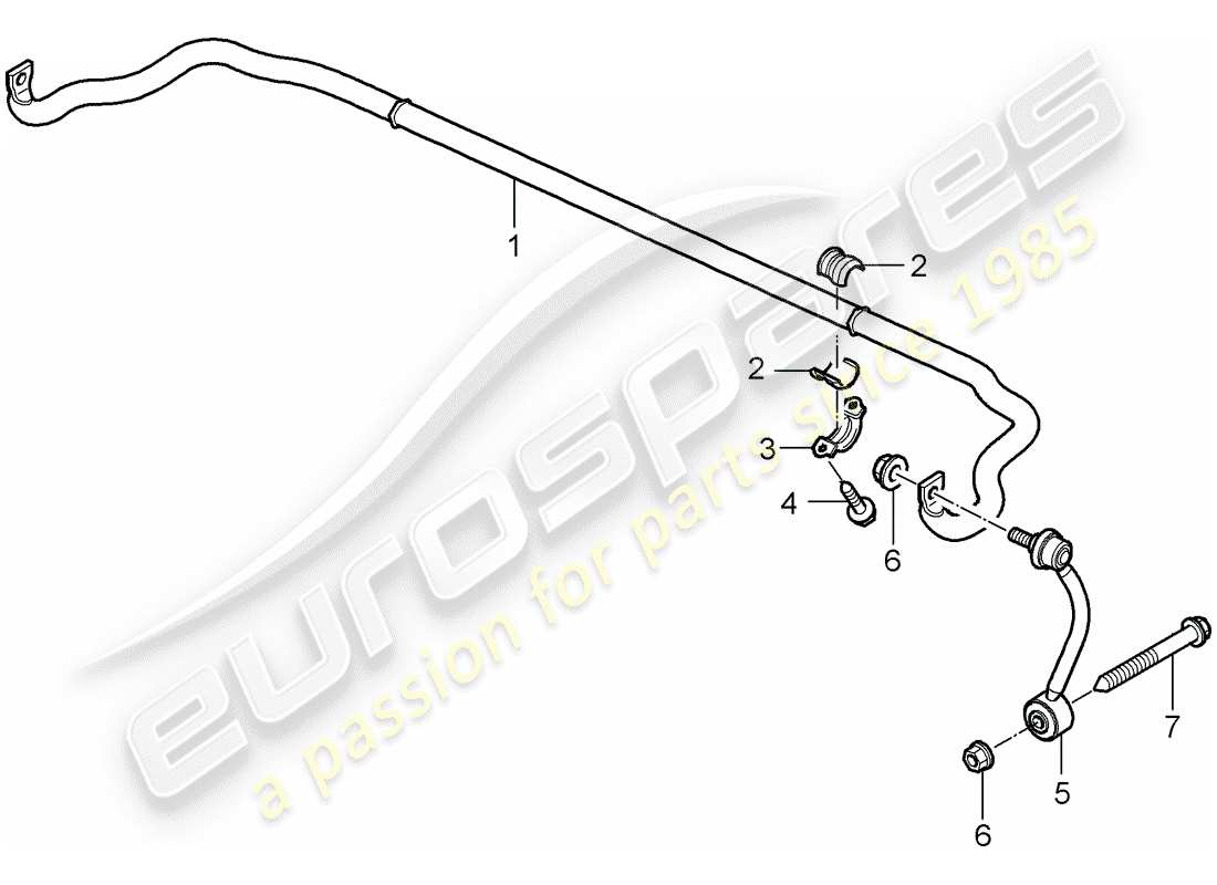porsche 2010 (cayenne e1 9pa) stabilizzatore diagramma delle parti