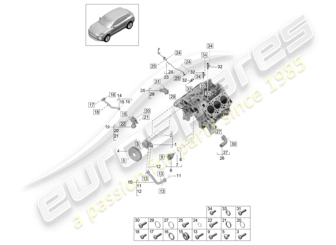 porsche 2020 (macan) alloggiamento del termostato della pompa del liquido di raffreddamento tubo del liquido di raffreddamento linea di sfiato diagramma delle parti