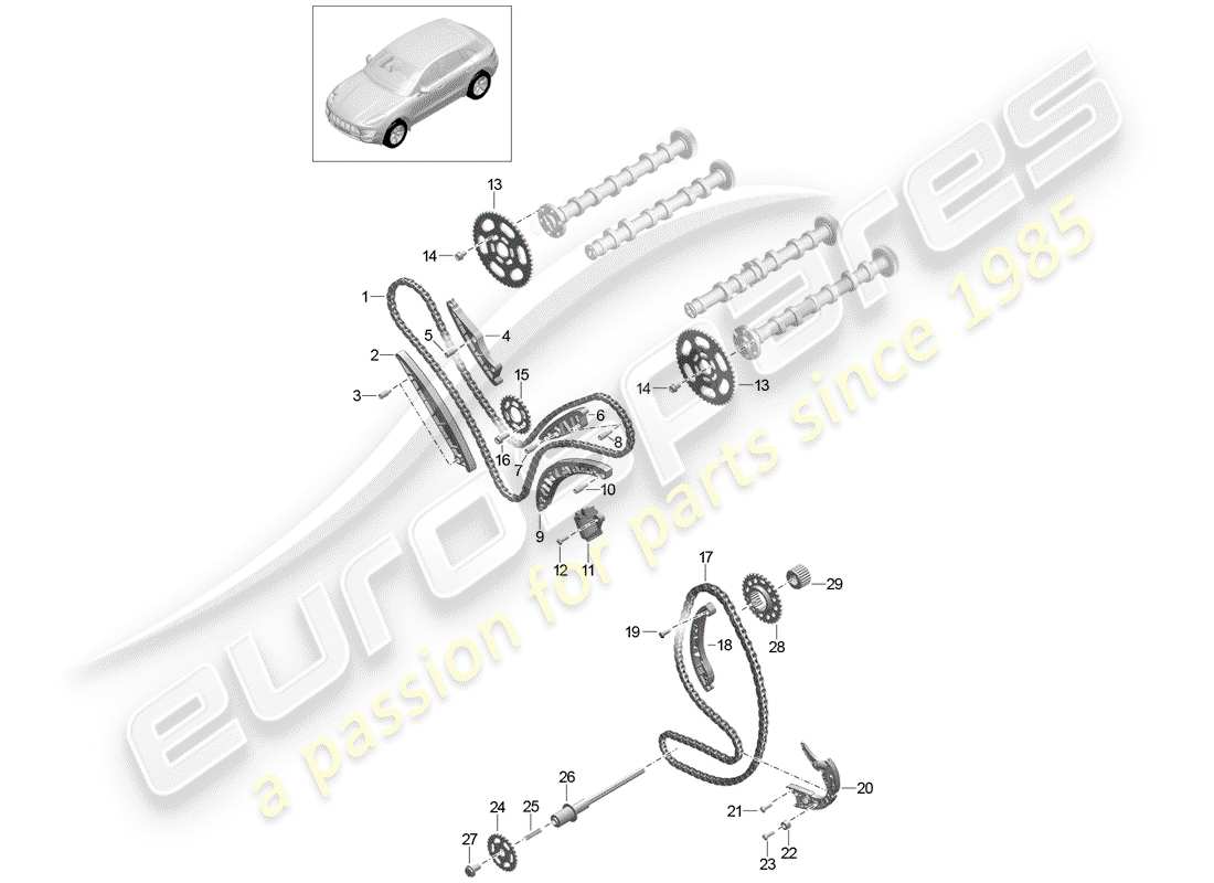 porsche 2017 (macan) catena temporale diagramma delle parti