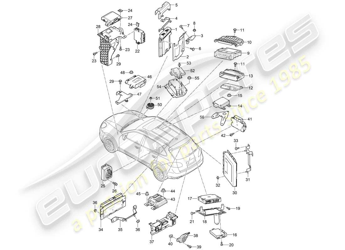 porsche 2016 (cayenne e2 92a) unità di controllo diagramma delle parti