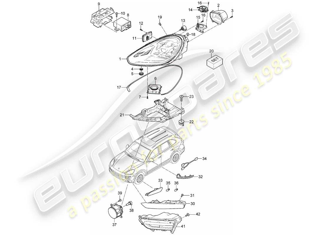 porsche 2014 (cayenne e2 92a) diagramma delle parti del faro