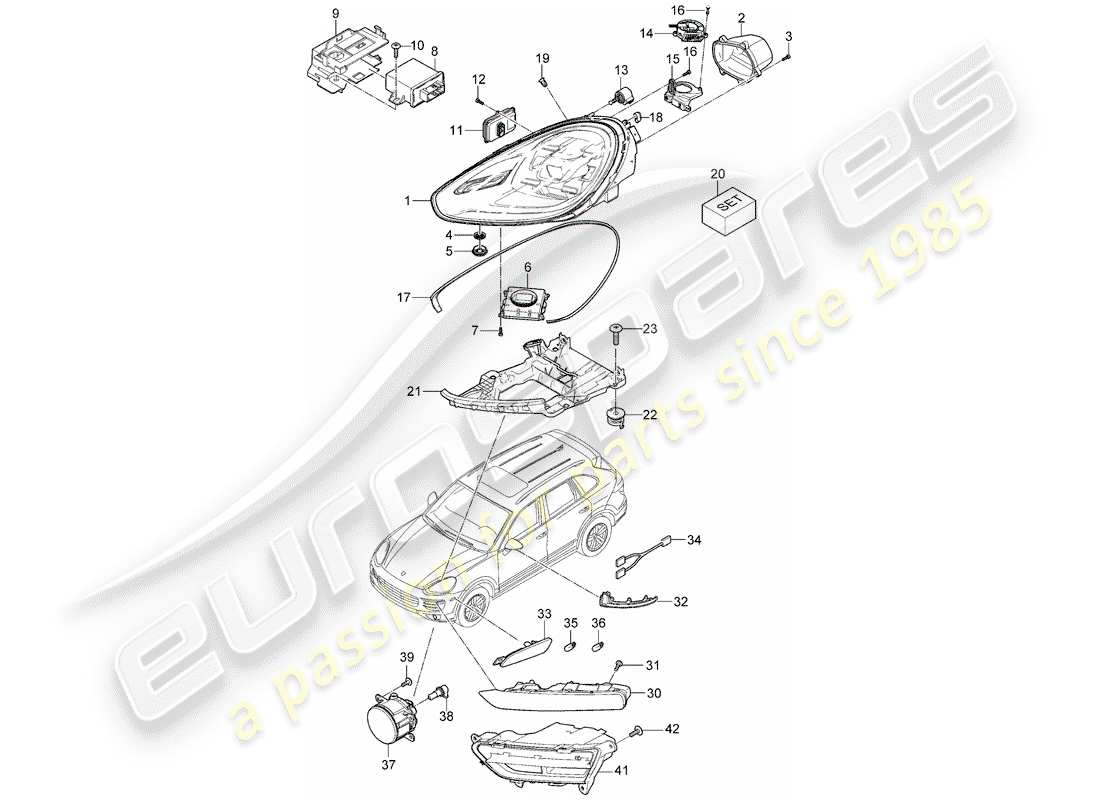 porsche cayenne e2 (2014) diagramma delle parti del faro
