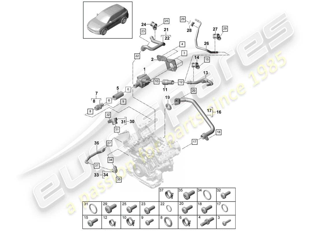 porsche 2019 (cayenne e3 9ya/9yb) diagramma delle parti del raffreddamento ad acqua