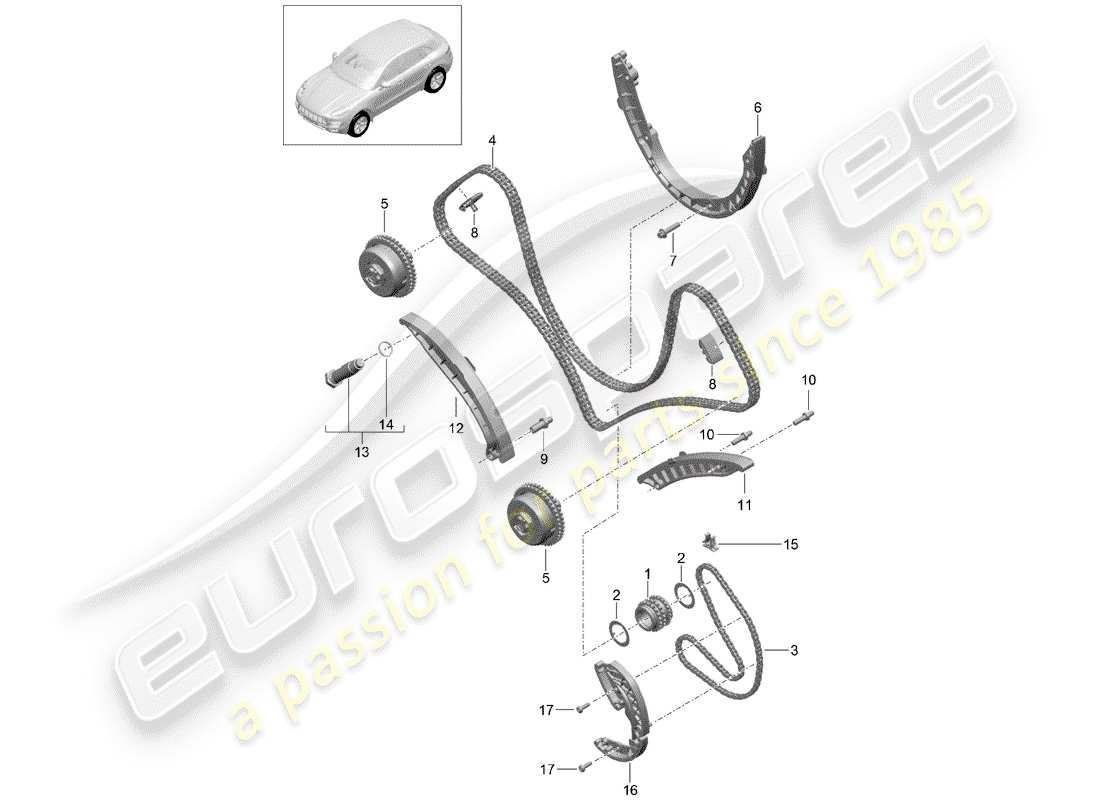 porsche 2017 (macan) catena temporale diagramma delle parti