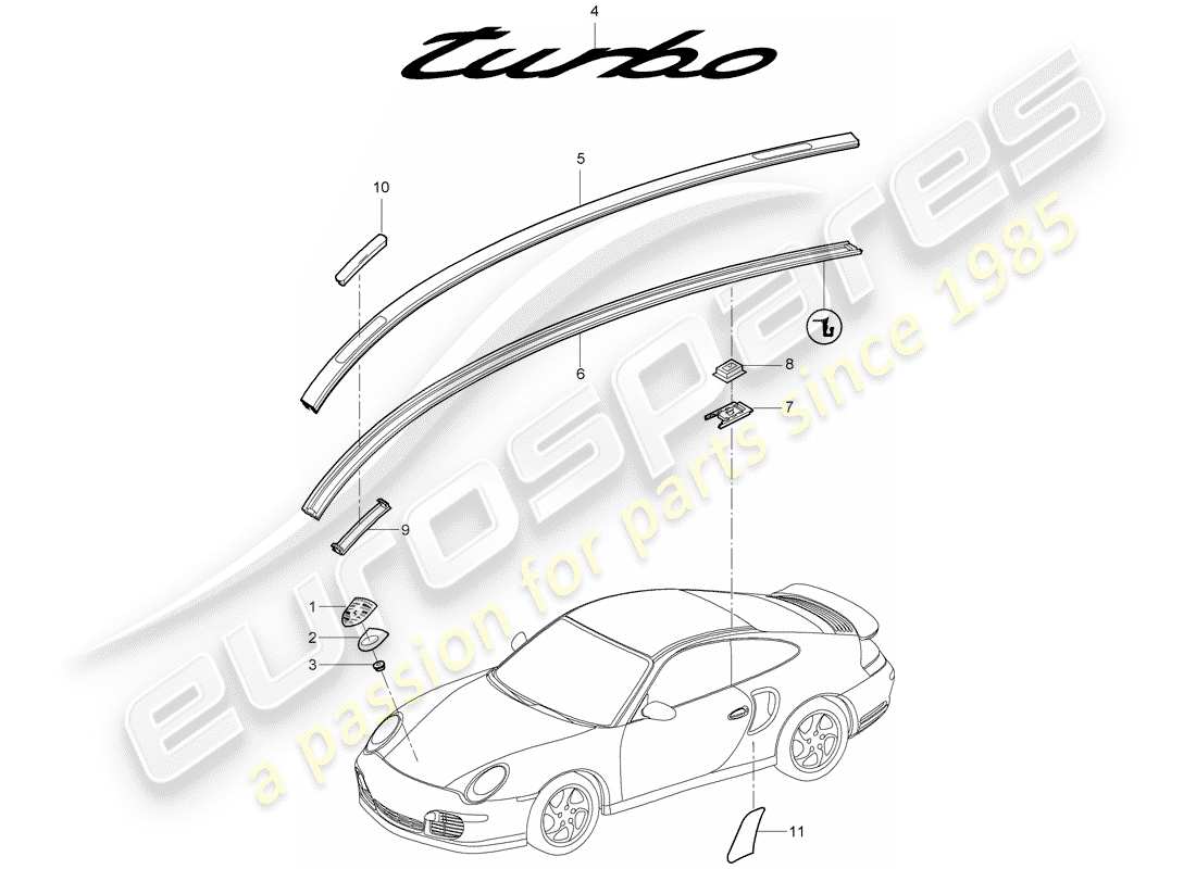 porsche 2013 (997-2 turbo / gt2 rs) targhette diagramma delle parti