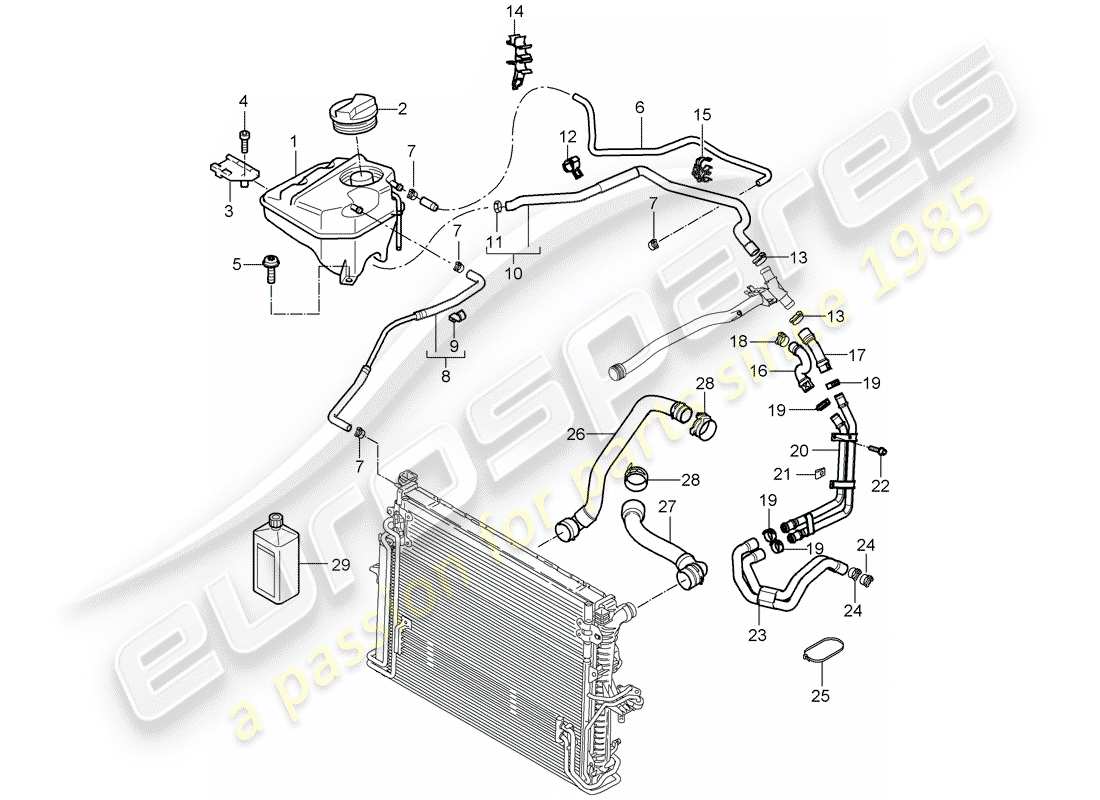 porsche 2008 (cayenne e1 9pa) diagramma delle parti del raffreddamento ad acqua