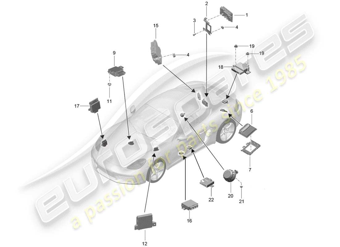porsche 2018 (718 cayman) unità di controllo diagramma delle parti