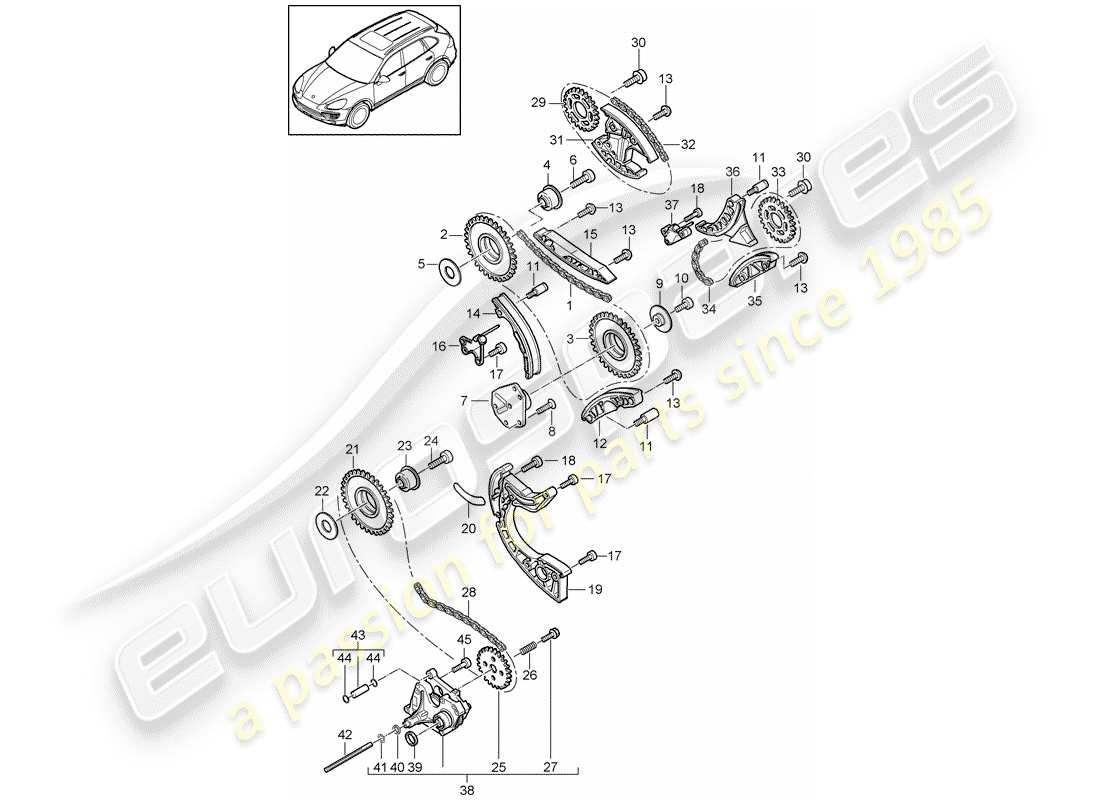 porsche 2018 (cayenne e2 92a) controllo della valvola diagramma delle parti