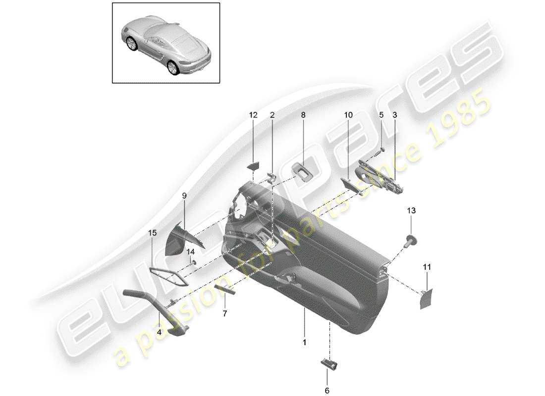 porsche 2019 (718 cayman) diagramma delle parti del rivestimento della porta