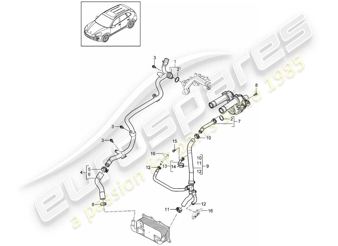 porsche 2018 (cayenne e2 92a) raffreddamento ad acqua 2 diagramma delle parti