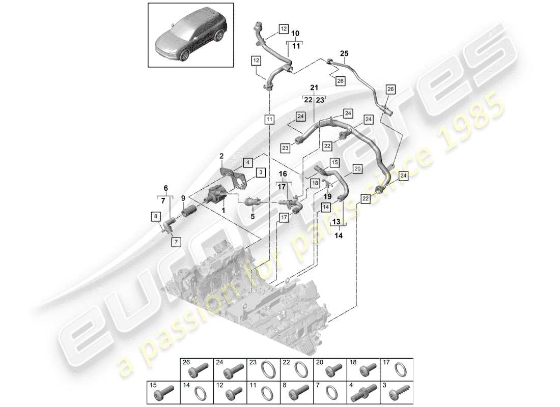 porsche 2020 (cayenne e3 9ya/9yb) diagramma delle parti del raffreddamento ad acqua