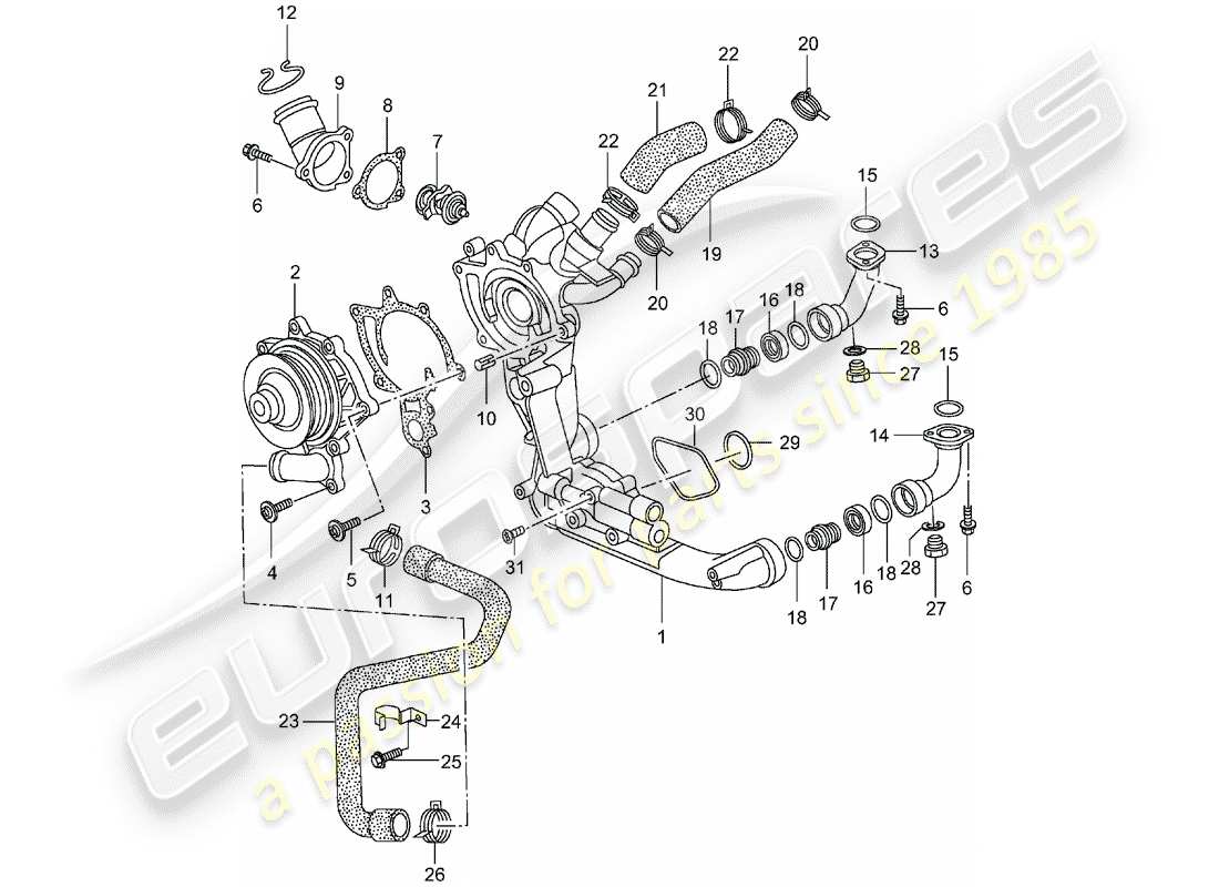 porsche 2003 (996 turbo / gt2) pompa dell'acqua - alloggiamento della pompa dell'acqua schema delle parti