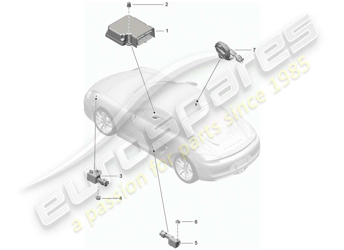 porsche 2015 (981 cayman) schema delle parti del modulo di controllo elettronico