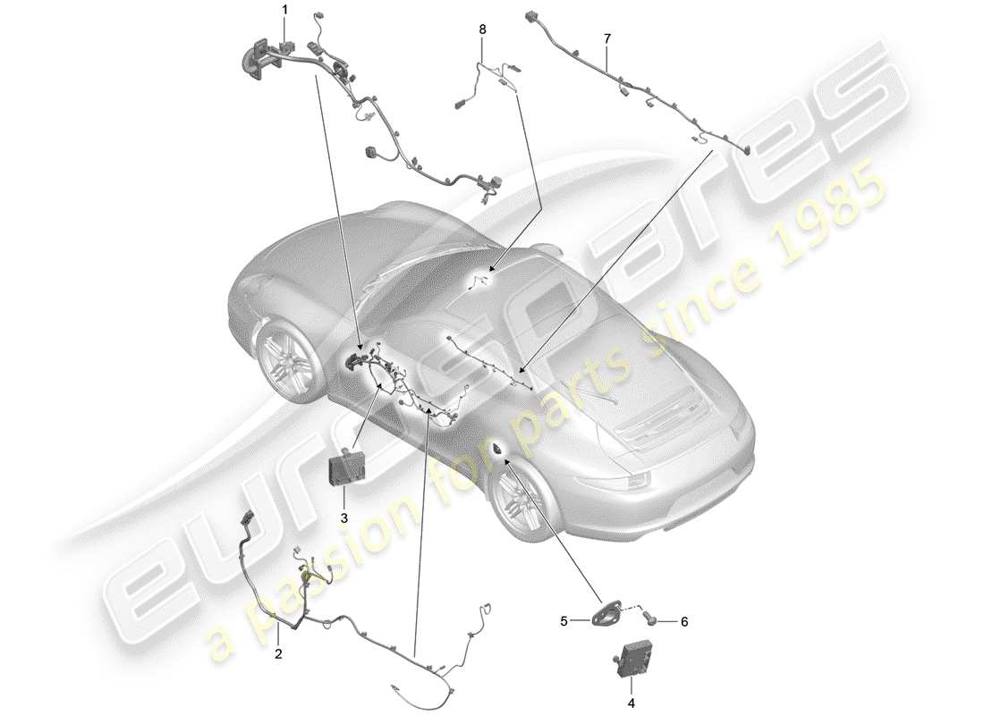 porsche 2015 (991-1) cablaggi diagramma delle parti