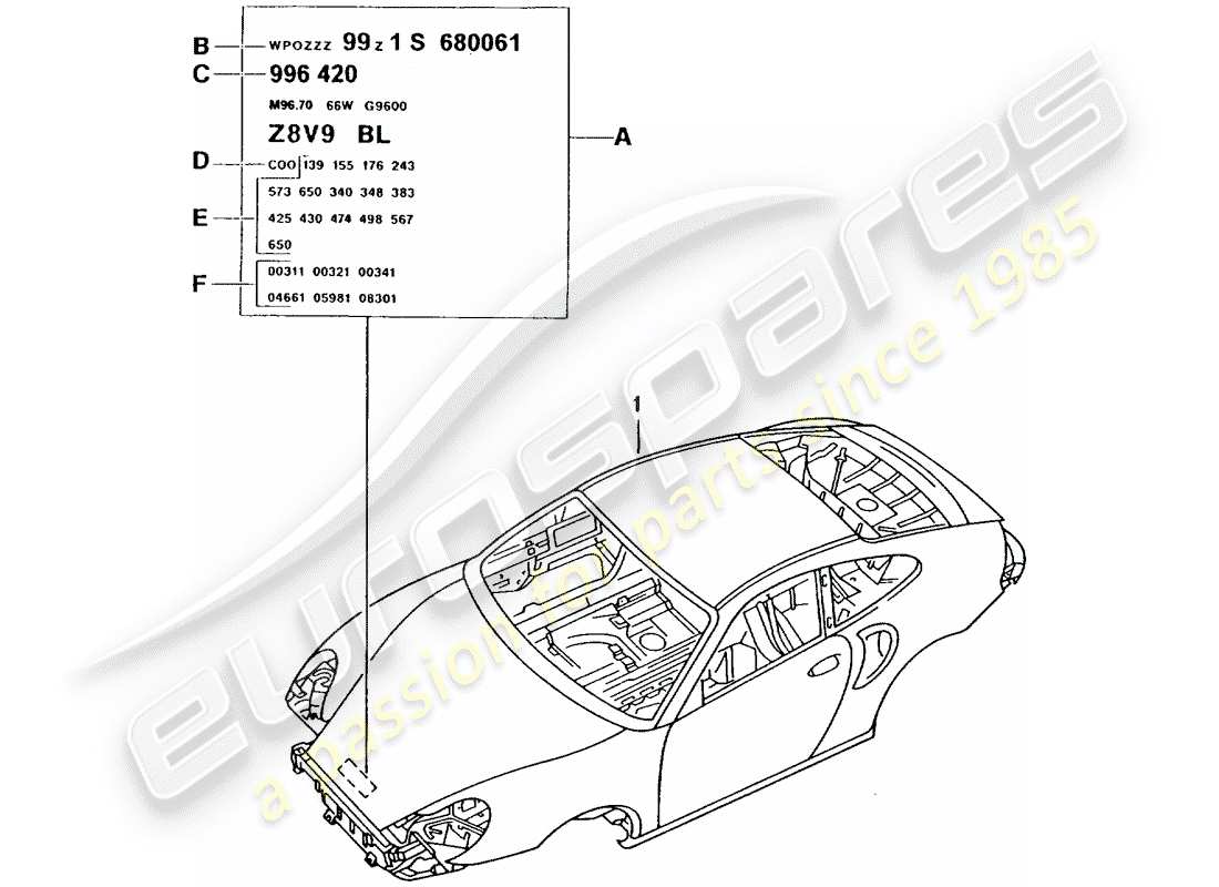 porsche 2003 (996 turbo / gt2) schema delle parti della carrozzeria